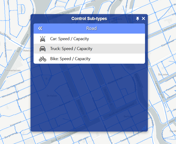 Controls Subtype