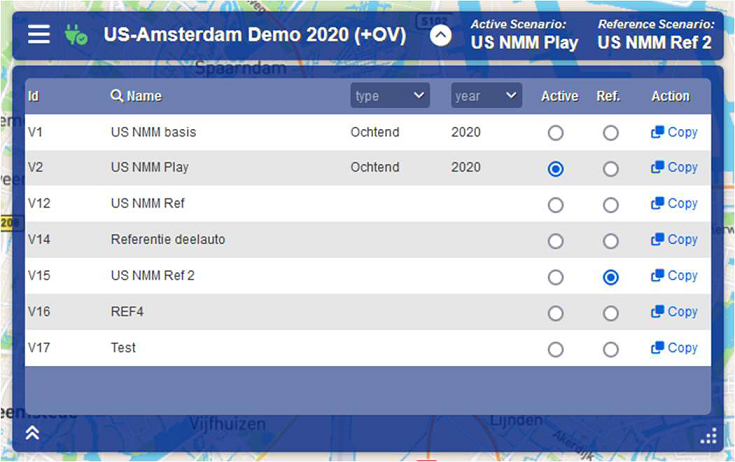 Scenario selector dialog